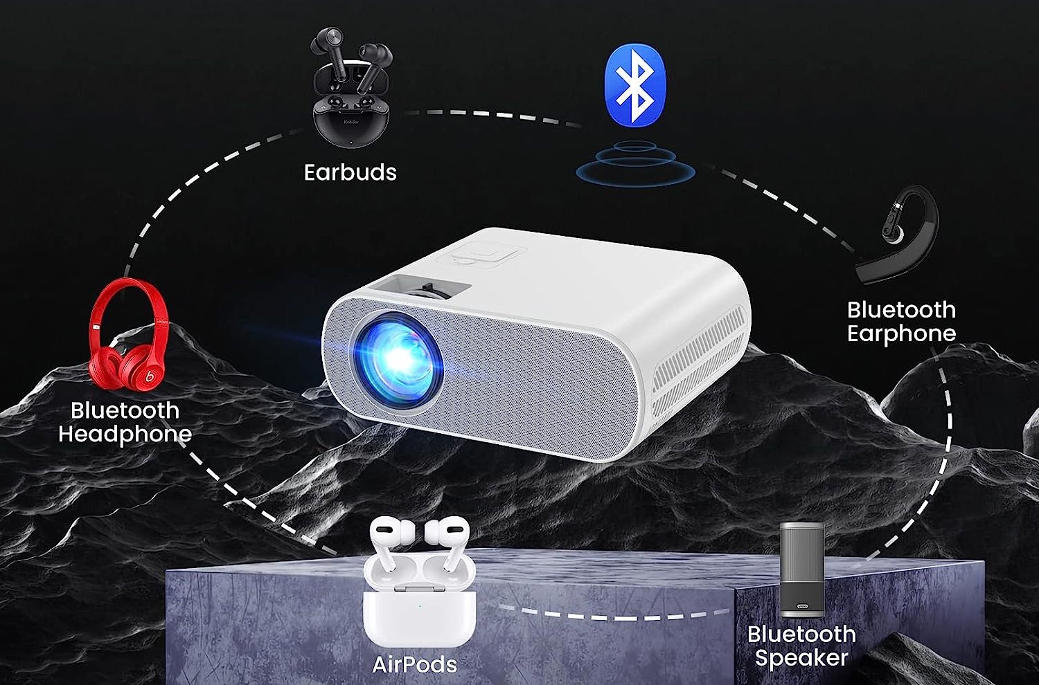 HOMPOW Native 1080P Full HD Bluetooth Projector with Speaker