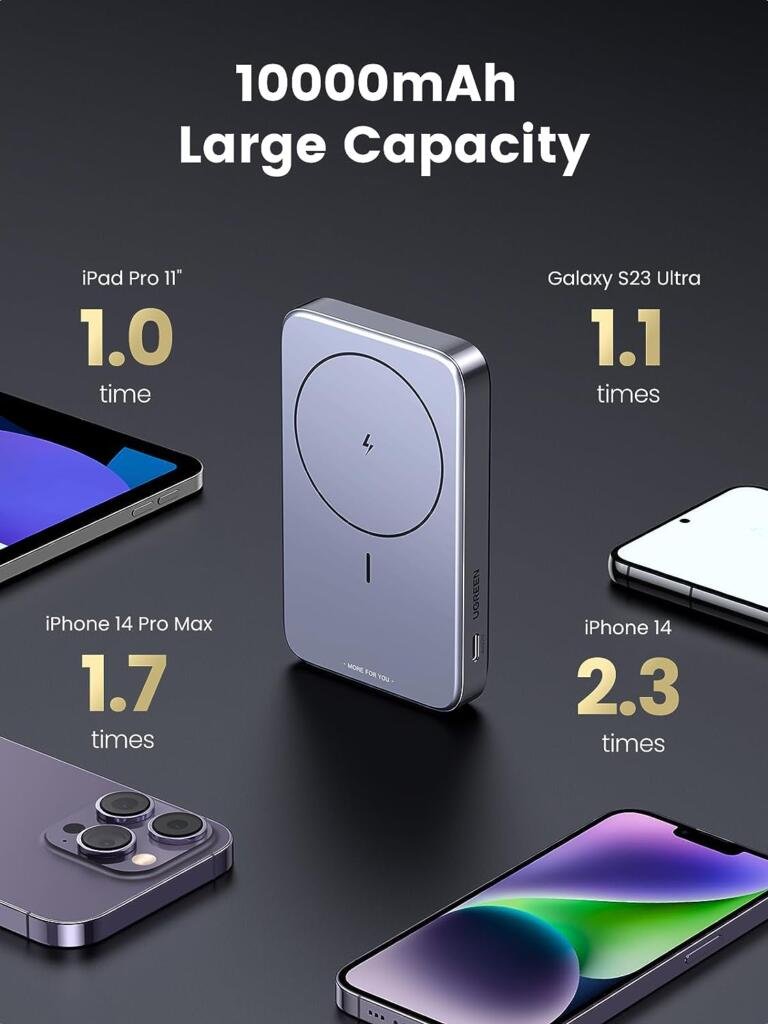 iPhone Accessories: UGREEN Magnetic Battery Pack 10000mAh with Foldable Kickstand For Now 30% OFF 1