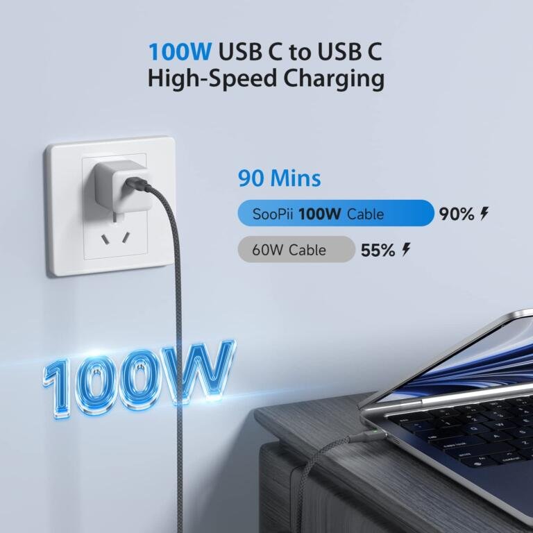 SOOPII 100W PD USB C to USB C Cable with smart LED indicator for Apple Device Only $5 1