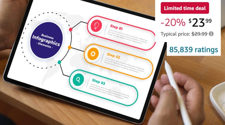 Simplify Your iPad Experience with Stylus Pen for 9th & 10th Gen, $24 For Today! 15 Simplify Your iPad Experience with Stylus Pen for 9th & 10th Gen, $24 For Today! 15