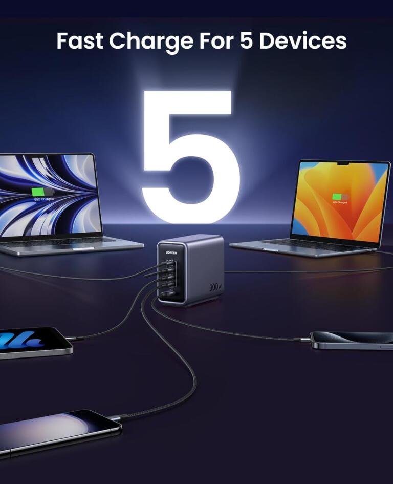 UGREEN's 300W USB-C Charger Upgrades Your Charging Game For $200 4 UGREEN's 300W USB-C Charger Upgrades Your Charging Game For $200 4