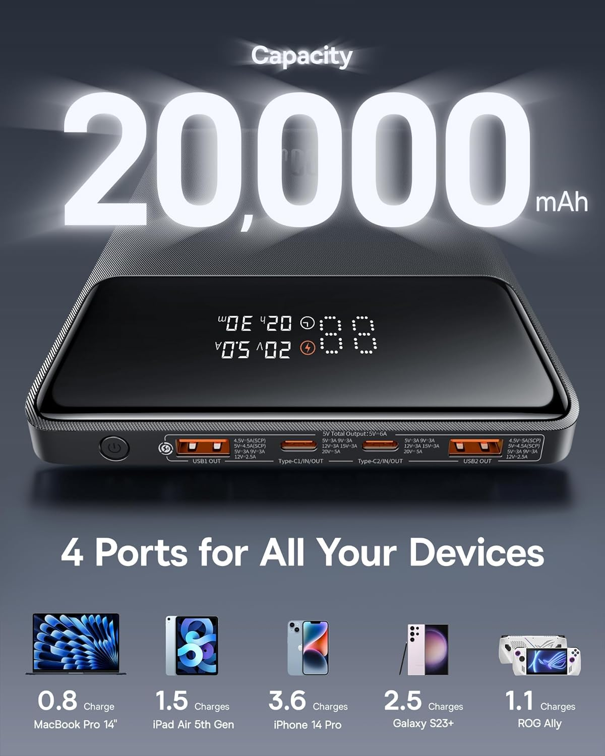 Best Deal on Baseus Ultra-Thin 20,000mAh Power Bank – Save 30% Now! 2 Baseus Ultra-Thin Power Bank