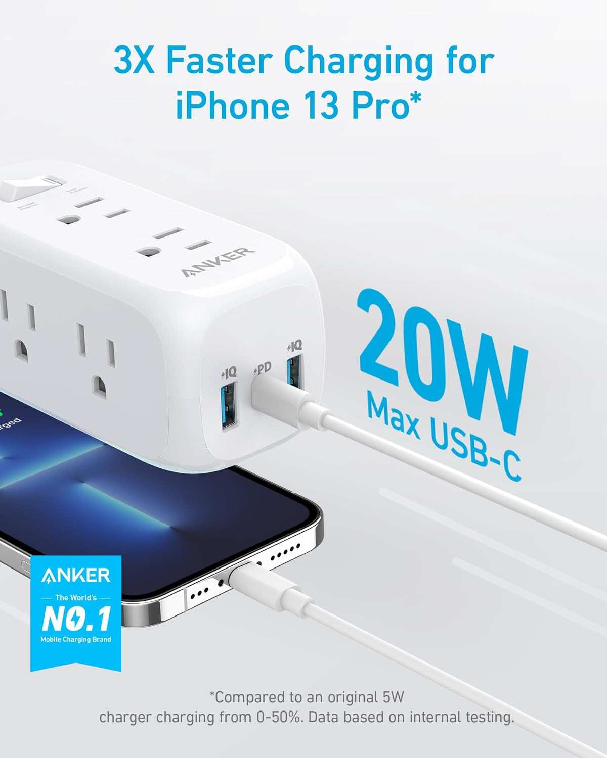 Fall Sale: Anker’s 9-in-1 USB-C Surge Protector at the Best Price 2 Anker’s 9-in-1 USB-C Surge Protector