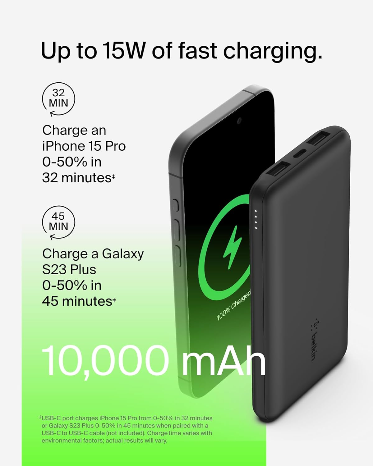 Belkin 20,000mAh USB-C Power Bank for $28 – Hurry, Limited Stock! 2 Belkin 20,000mAh BoostCharge