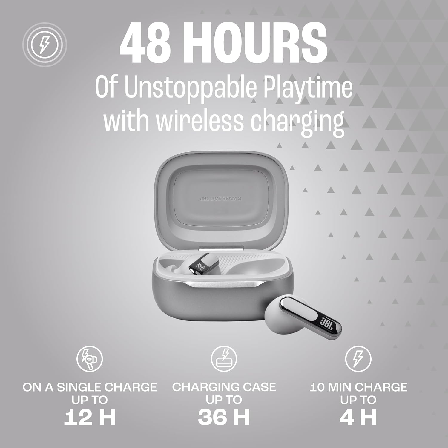 Best JBL Earbuds: Live Beam 3 with Noise Cancellation & 25% Discount-Shop Now! 1