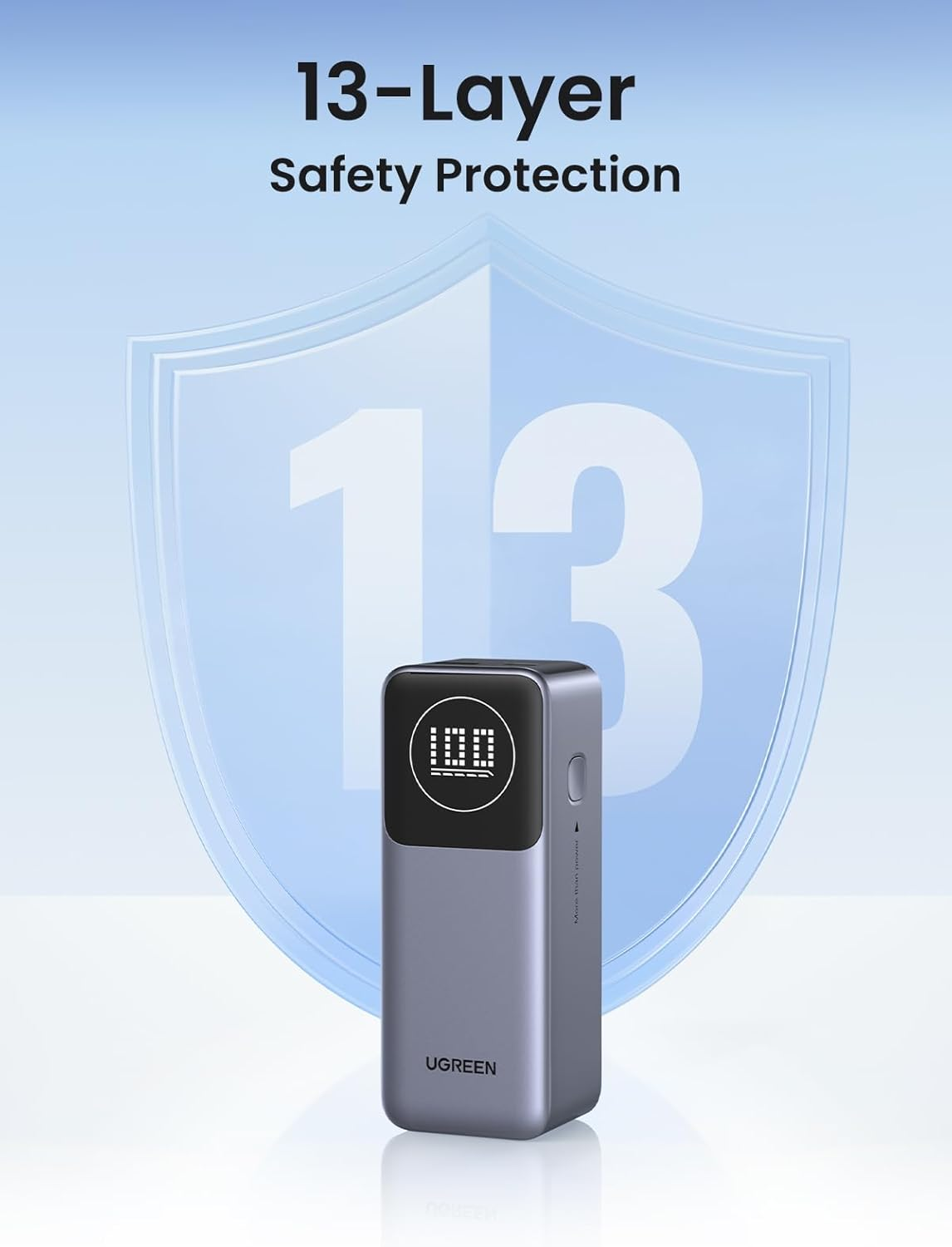 Best Portable Charger: UGREEN Nexode 12000mAh Is Something You Need it 1