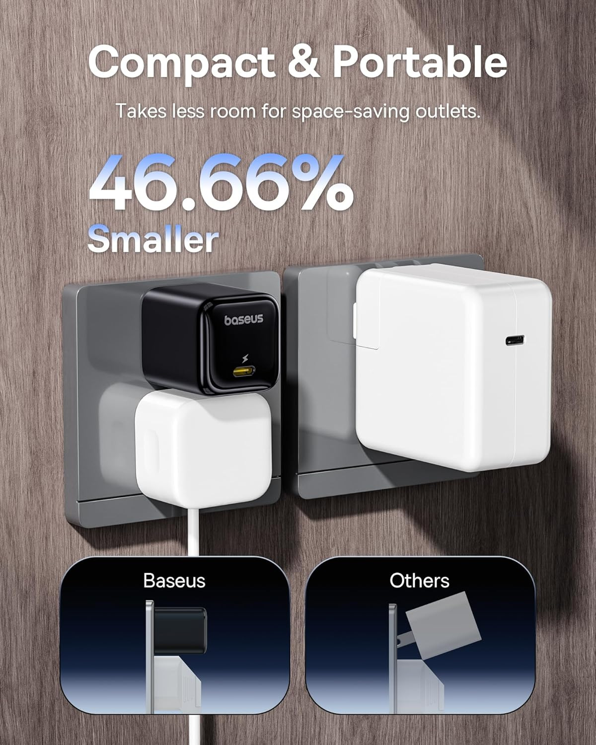 Charge to 100% Before You Blink: This 45W Charger Is Changing the Game! 3 Charge to 100% Before You Blink: This 45W Charger Is Changing the Game! 2