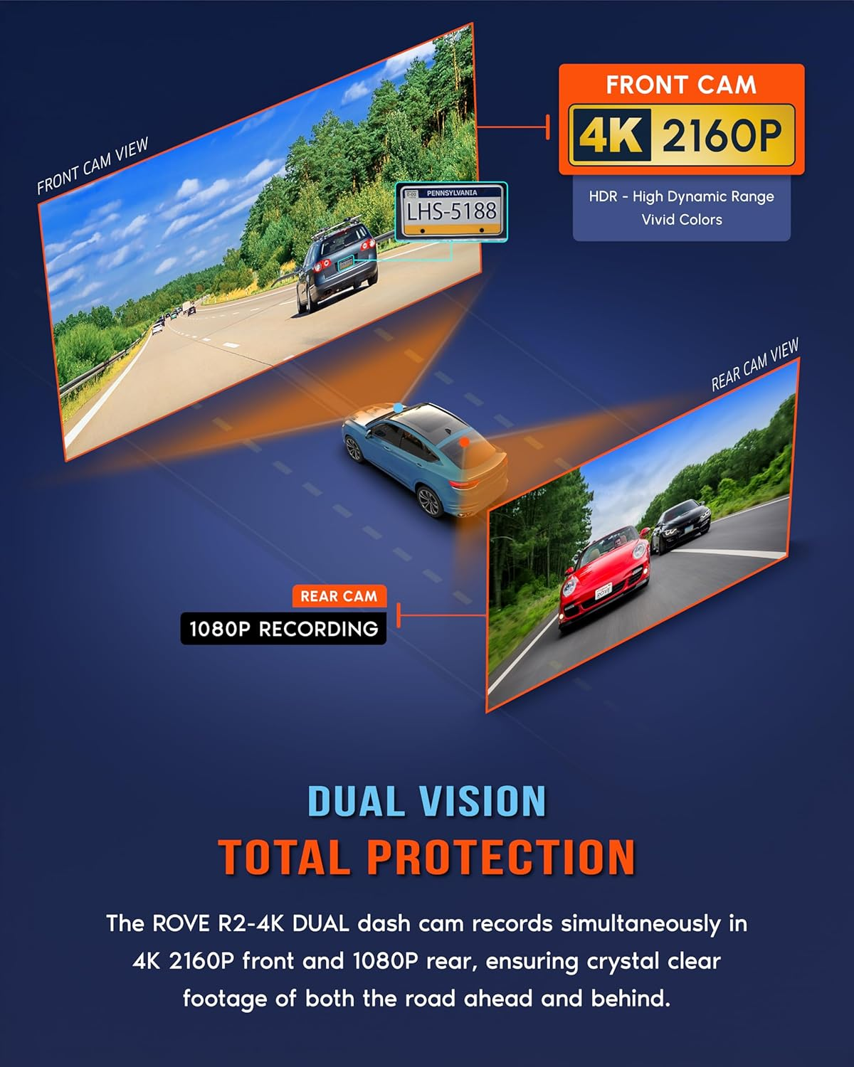 This Dash Cam can save you from accidents. Best Camera for your Car Safety? 3 This Dash Cam can save you from accidents. Best Camera for your Car Safety? 2