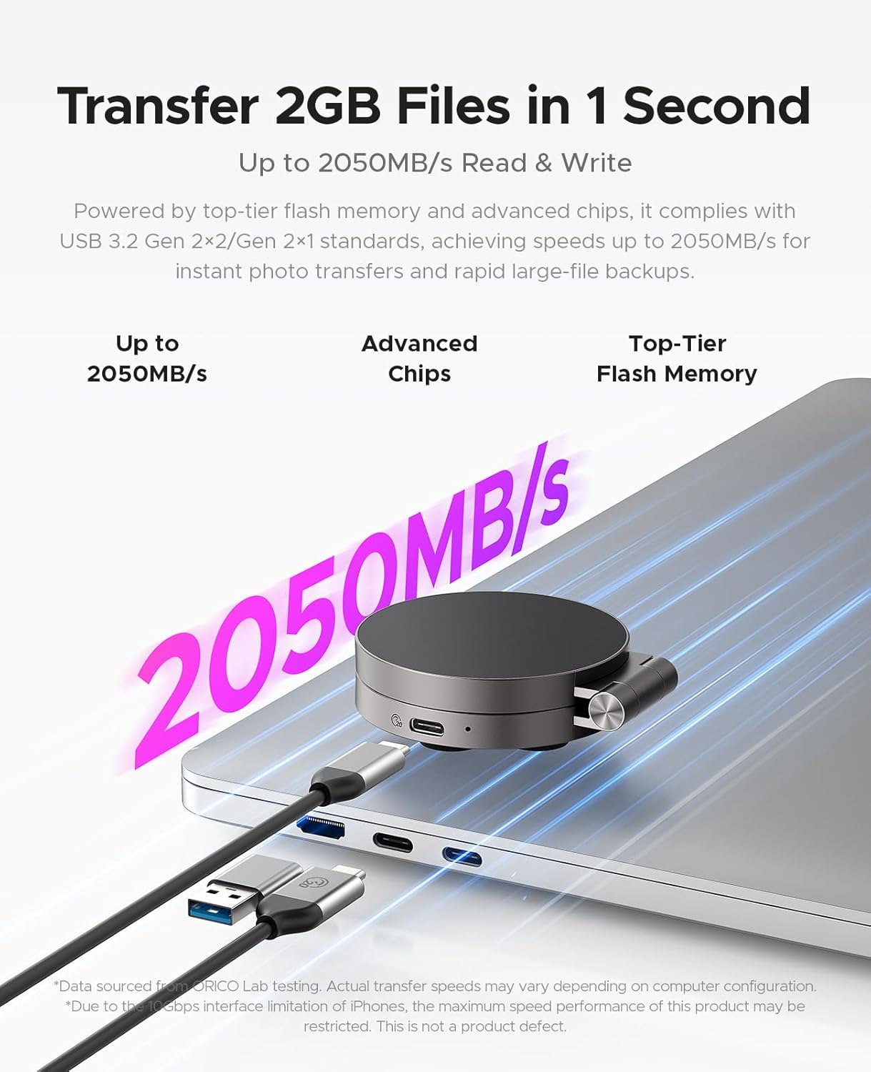 This ORICO MiniSnap SSD Changed How I Work—You’ll Never Go Back! 5 ORICO MiniSnap 512GB External SSD