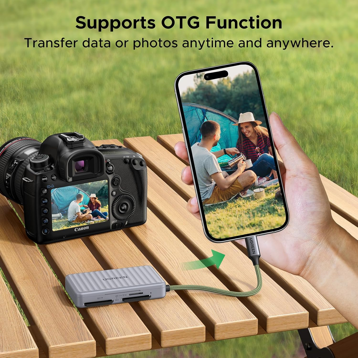 Never Lose a Memory Again with This Genius SD Card Reader from UGREEN! 3 Never Lose a Memory Again with This Genius SD Card Reader from UGREEN! 2