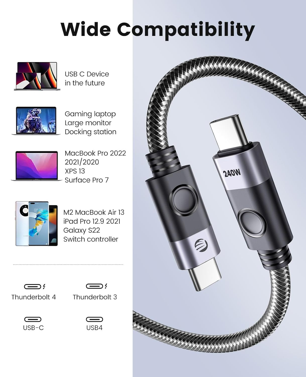 You're Wasting Time & Power – This ORICO USB C Cable Changes Everything 4 ORICO USB C Cable
