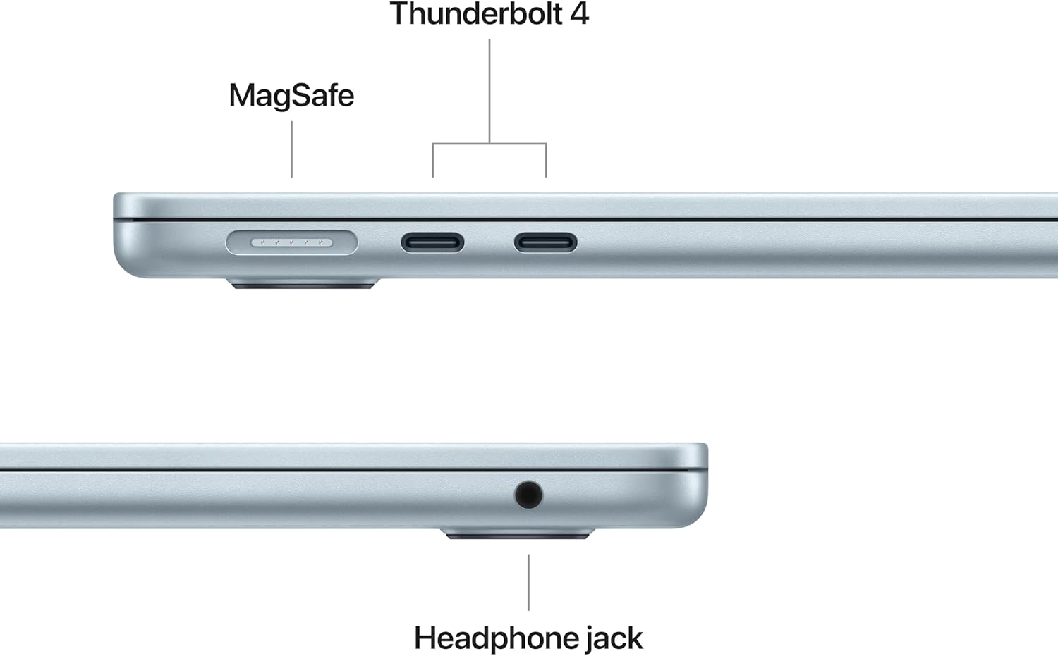 Apple’s 2025 MacBook Air M4 Chip: Big Sale 2