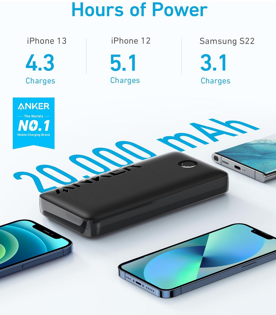 Anker power bank 20,000mAh ,portable,  in black color, slim and travel-friendly charging iPhone with fast charging feature