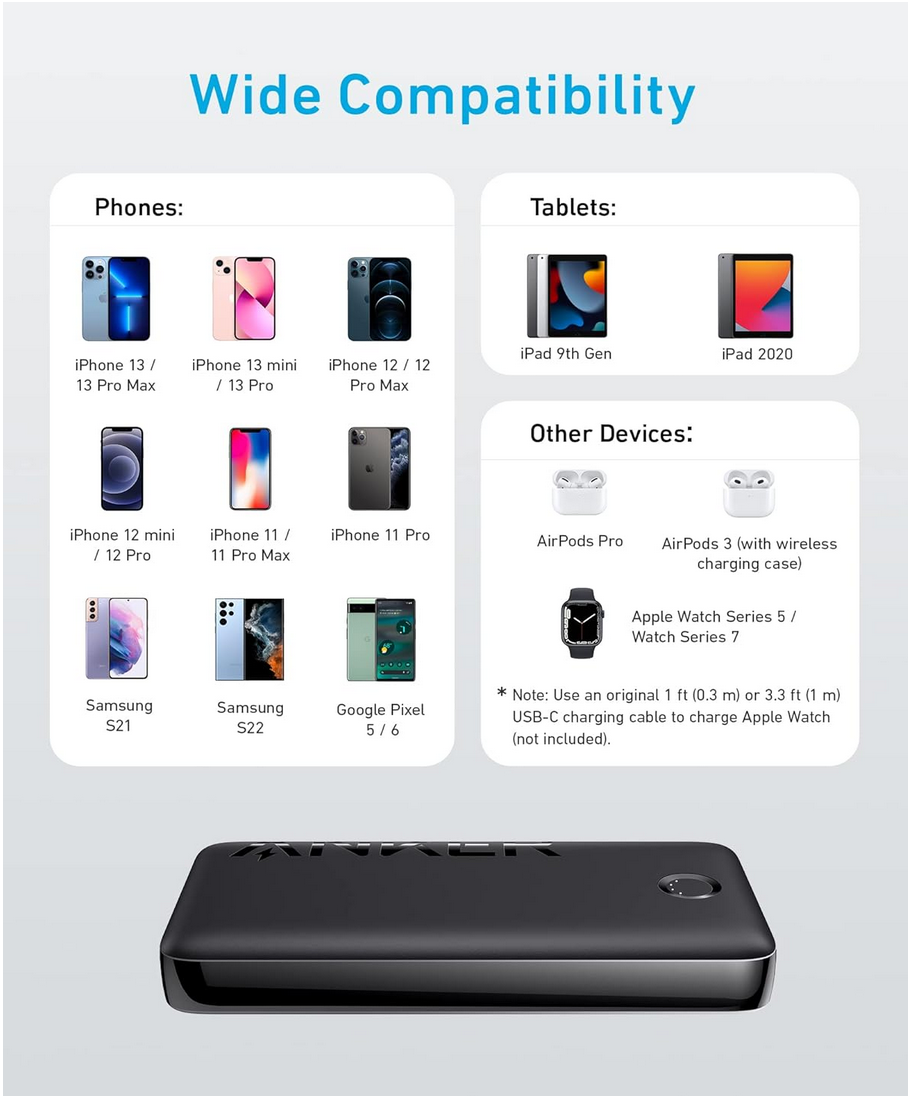 Comparison of Anker Power Bank  20,000 mAh with bundled charging accessories
Anker power bank product packaging and design