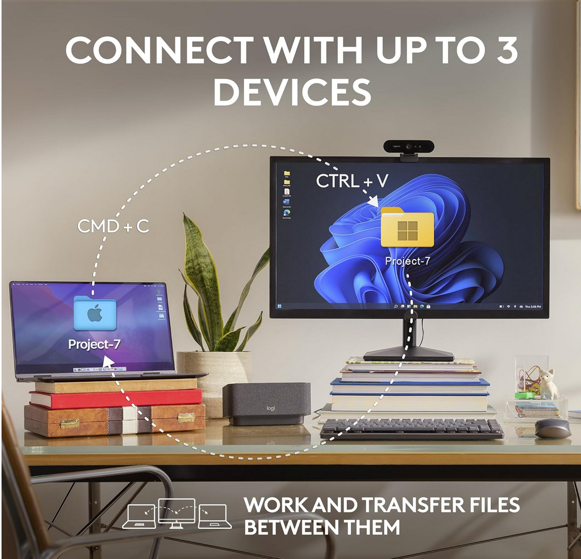 People using Logitech MX Anywhere 3S  connected to more tah two devices on a table with a laptop, a pc