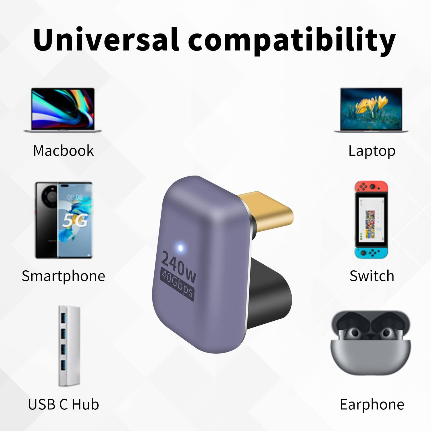 USB C Adapter 240W
