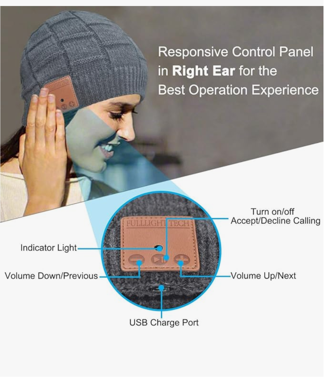 The FULLLIGHT TECH Bluetooth Beanie Hat is "The Incredible" Ultimate Winter Gadget of 2025 3 Man wearing Bluetooth beanie hat while listening to music outdoors