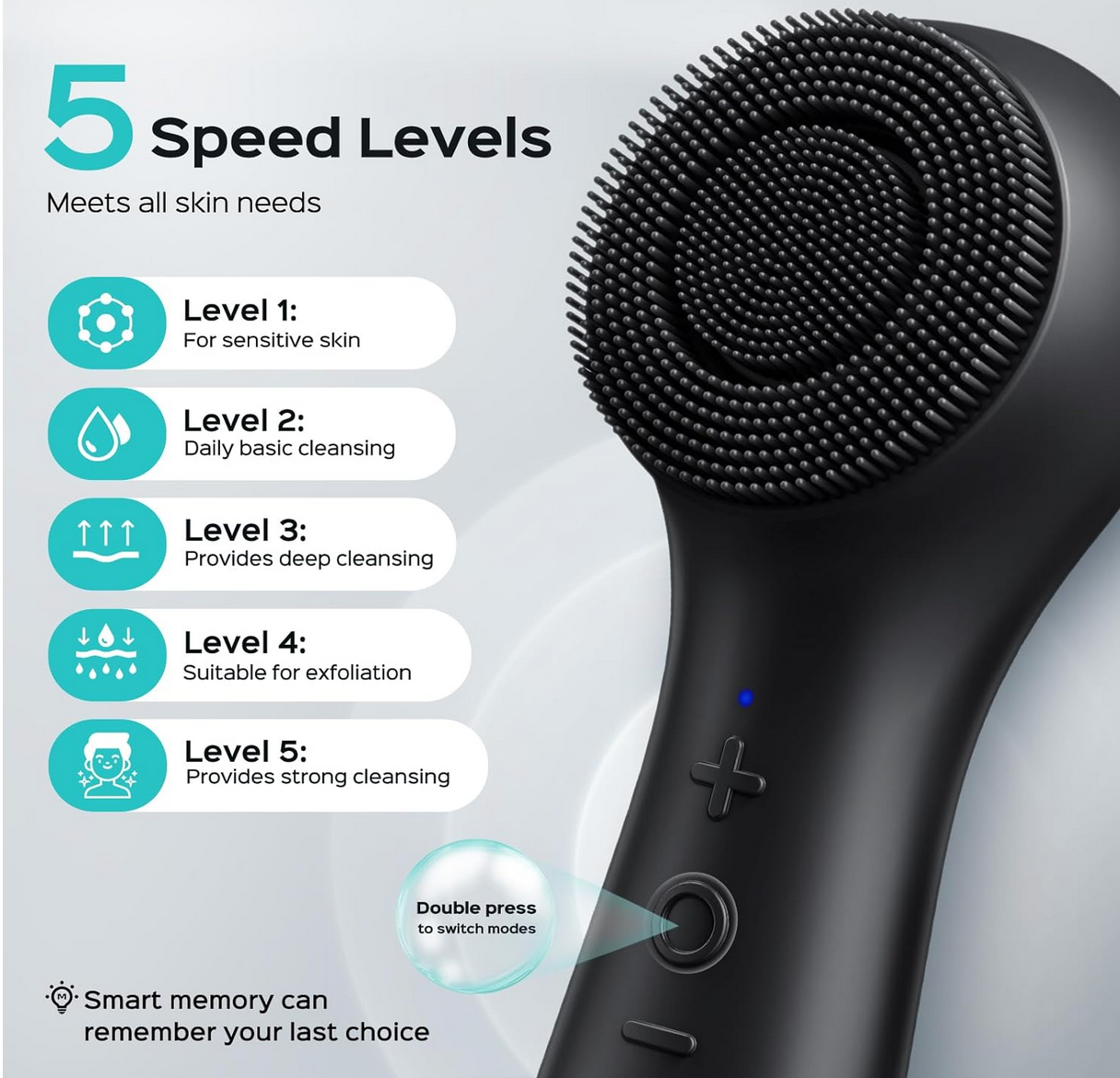 Amazing COSLUS 2-in-1 Scrubber Review: The Ultimate At-Home Facial 4 Game-changing COSLUS face scrubber in use for a deep clean