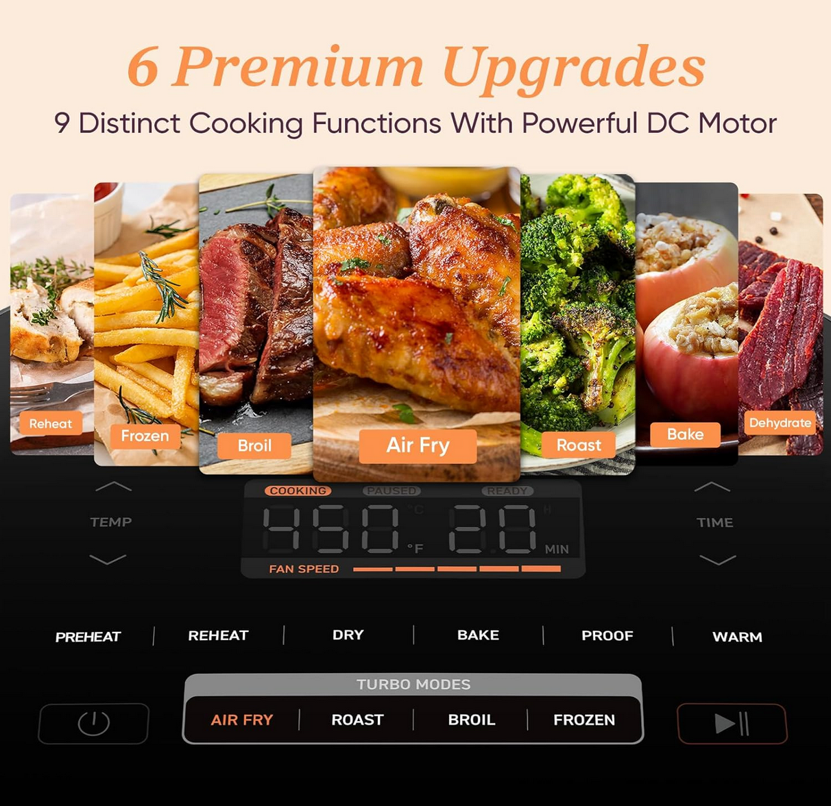 The Brilliant COSORI Air Fryer Review : Transform Your Kitchen and Save Upto 25% 3 Close-up of the COSORI air fryer control panel showing 9 cooking functions
