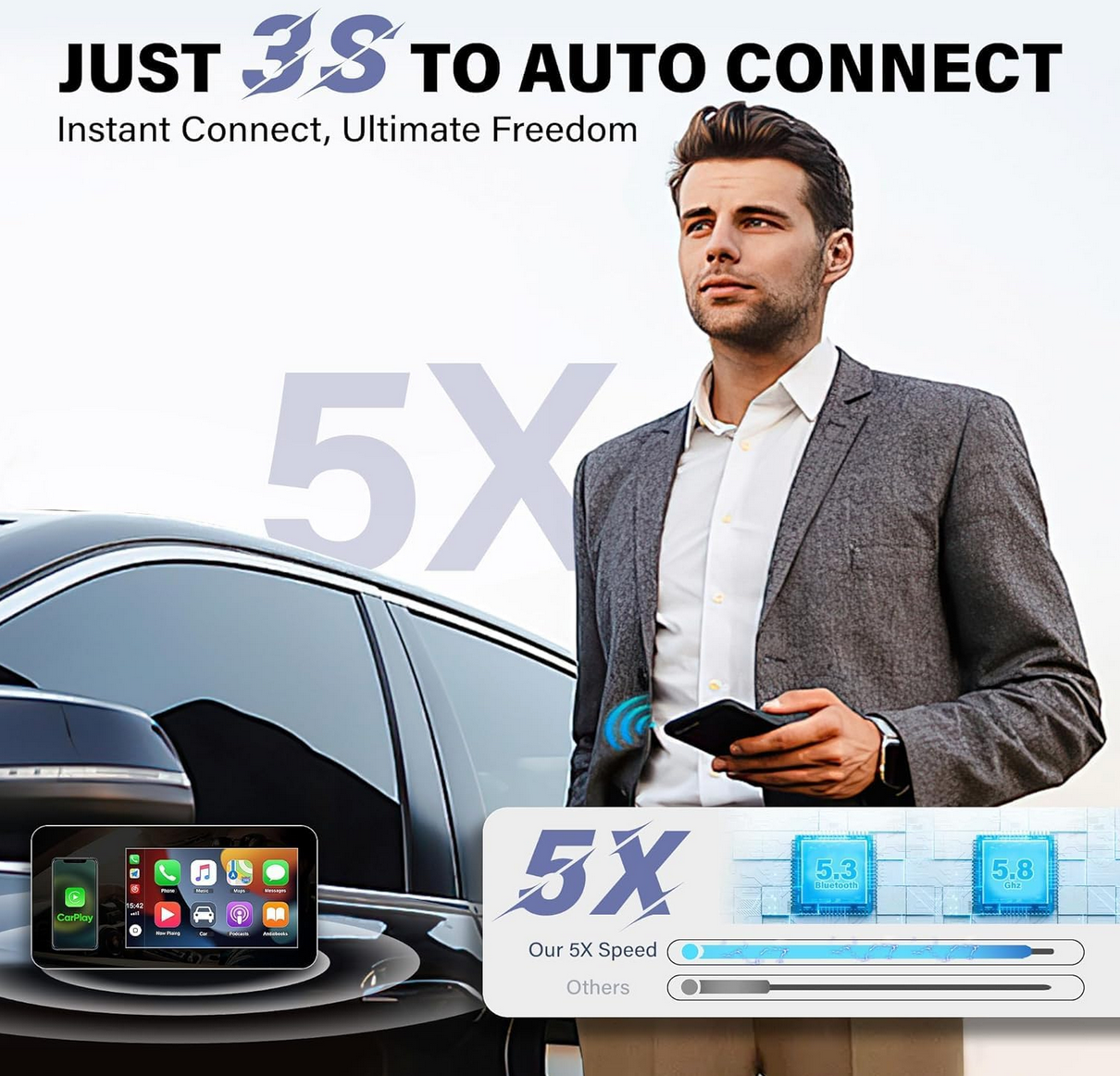 ZOUHOE Wireless CarPlay adapter and Android Auto icons displayed with compact adapter