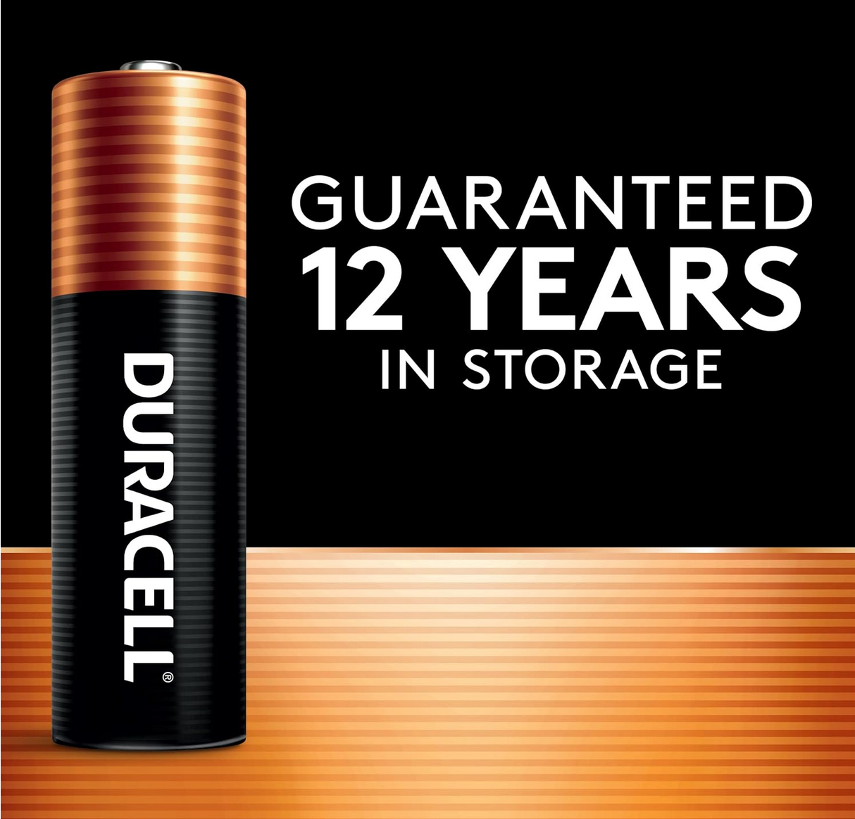 Why Duracell Coppertop AA Batteries Are Still the Most Trusted in 2025 (24% OFF Today!) 3 duracell trusted power branding