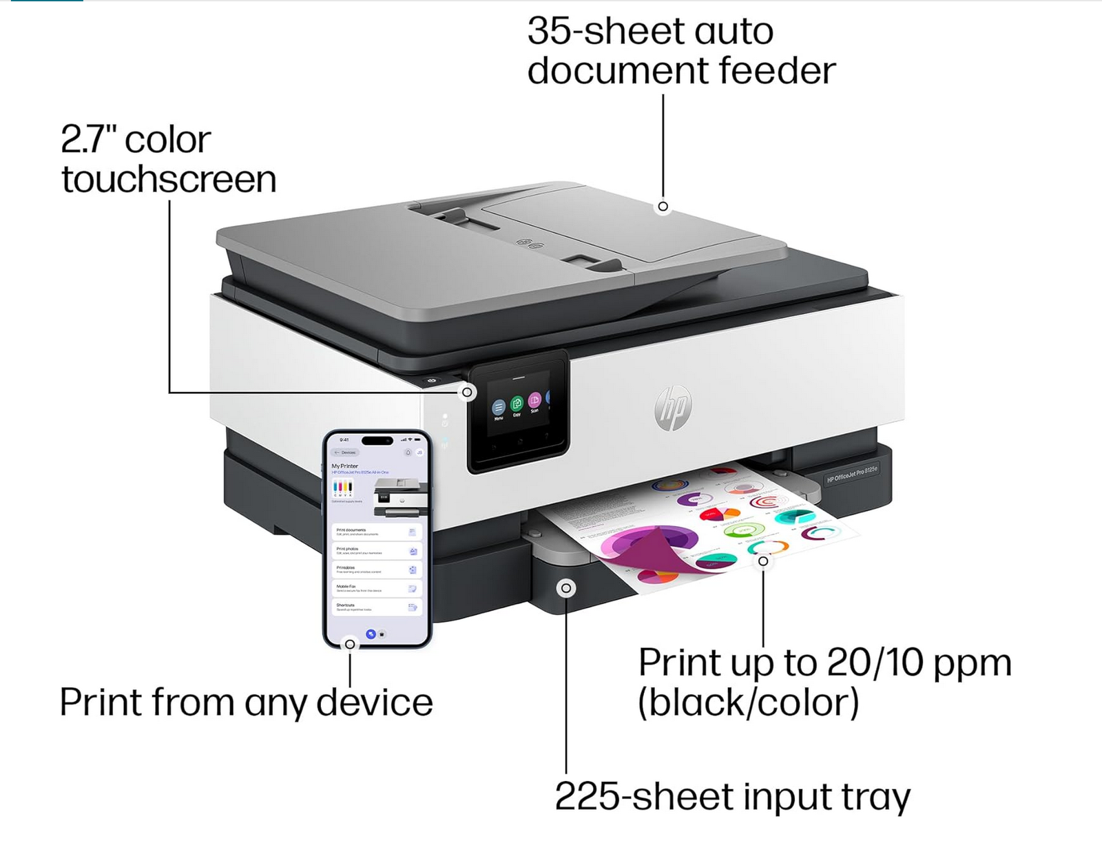 HP OfficeJet Pro 8125e wireless all-in-one printer with 3 months instant ink included