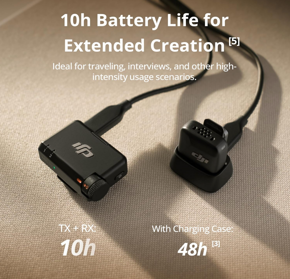 The Powerful DJI Mic Mini for Flawless Audio - Now 33% OFF on Amazon 2 DJI Mic Mini wireless lavalier microphone system (1 TX + 1 RX)