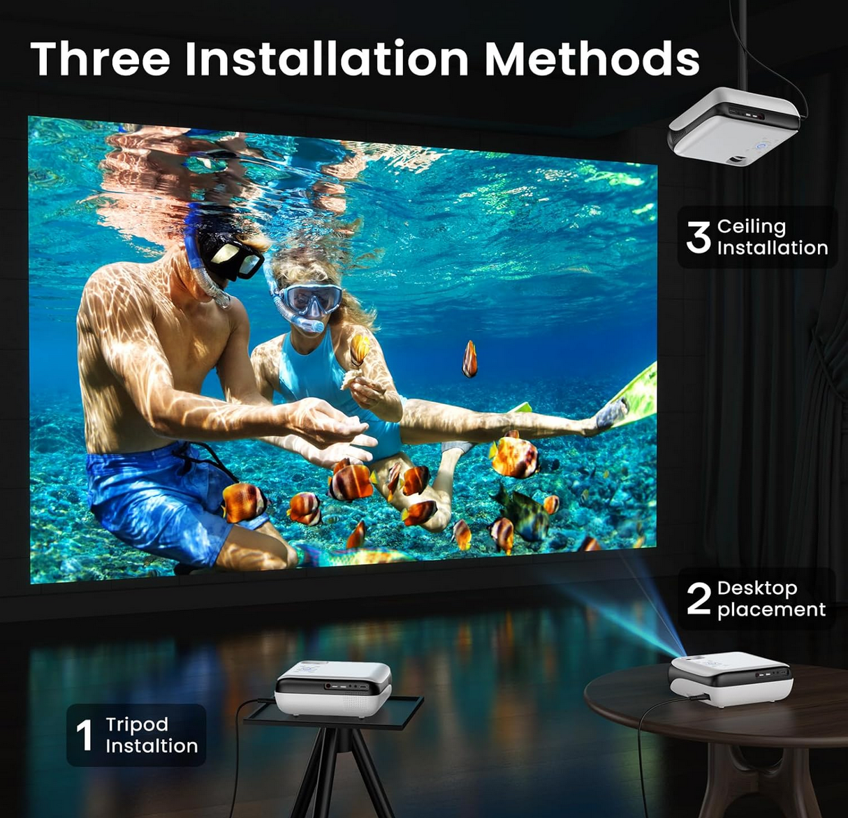 Is This Native 1080P Projector the Best Budget Home Theater on Amazon Right Now? 2 HAPPRUN Native 1080P projector with the installation methods