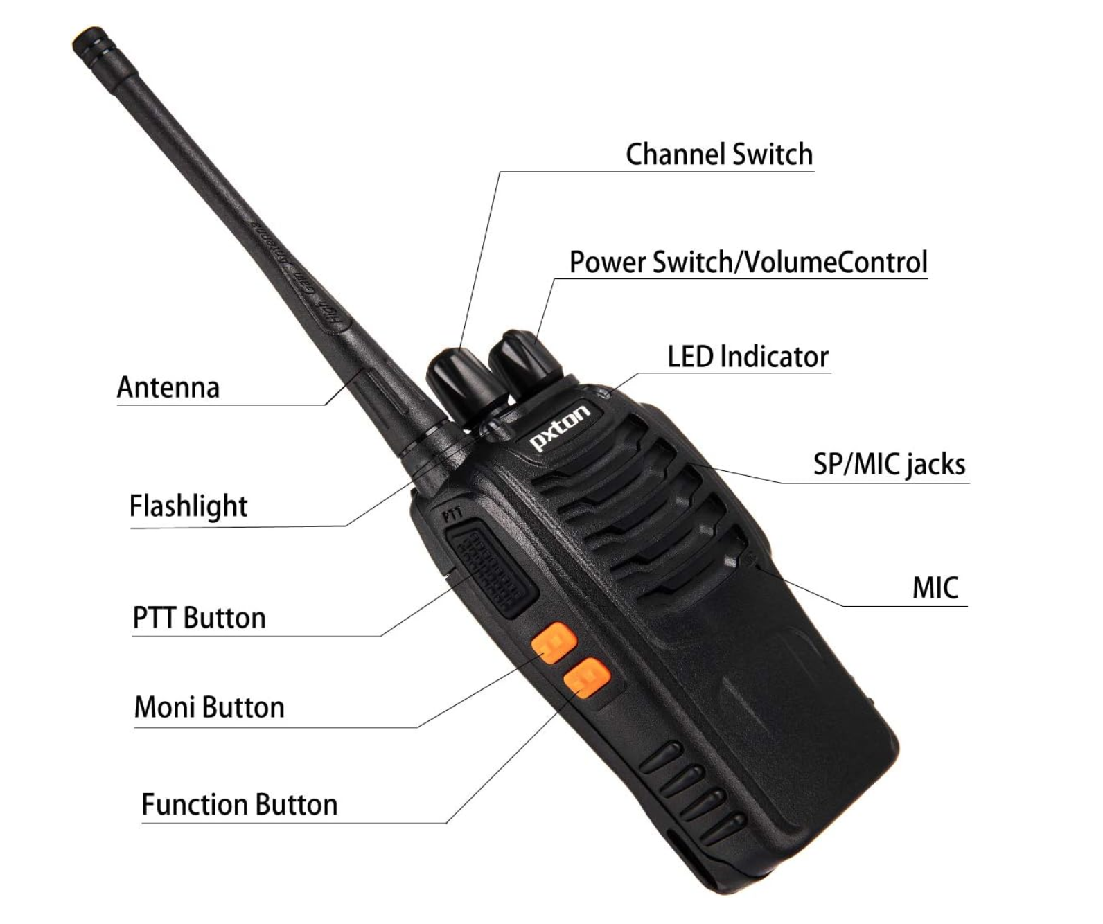 Pxton Walkie Talkies Review — The Best Long-Range 2-Way Radios for Reliable Communication 4 Close-up view of pxton walkie talkie showing antenna, buttons, and speaker grill