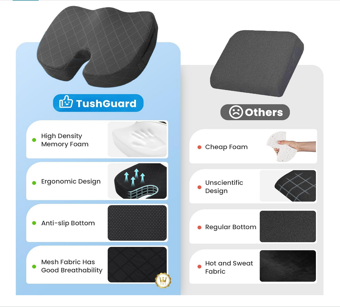 TushGuard Memory Foam Seat Cushion
