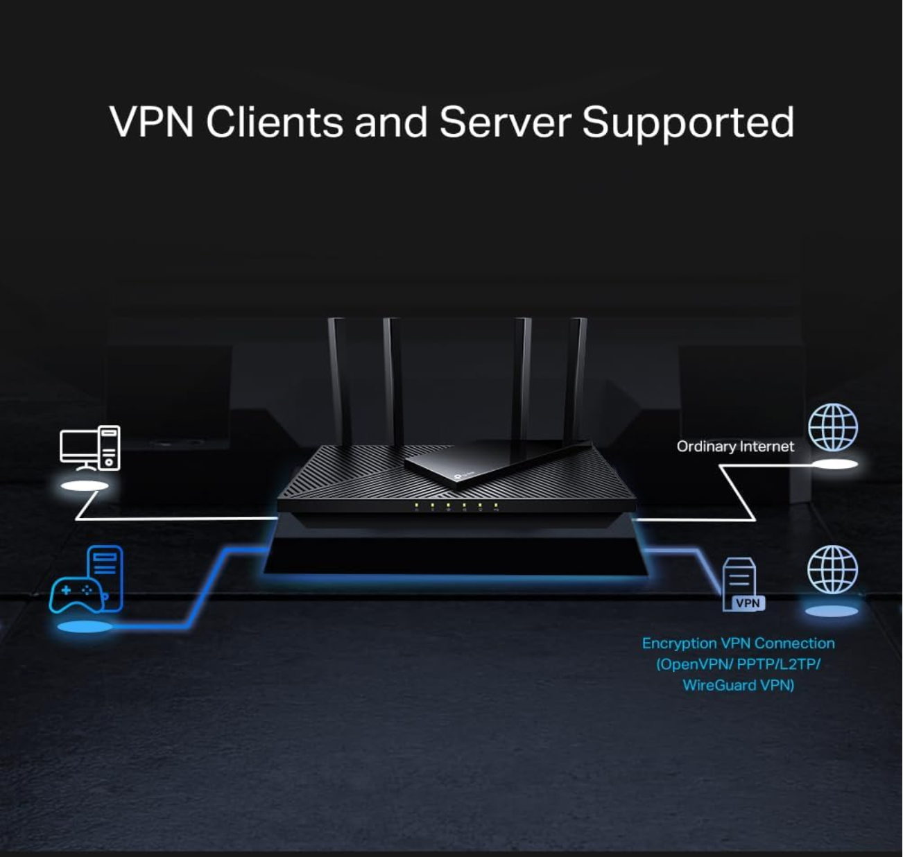 TP-Link AX3000 WiFi 6 Router Archer AX55 Pro 