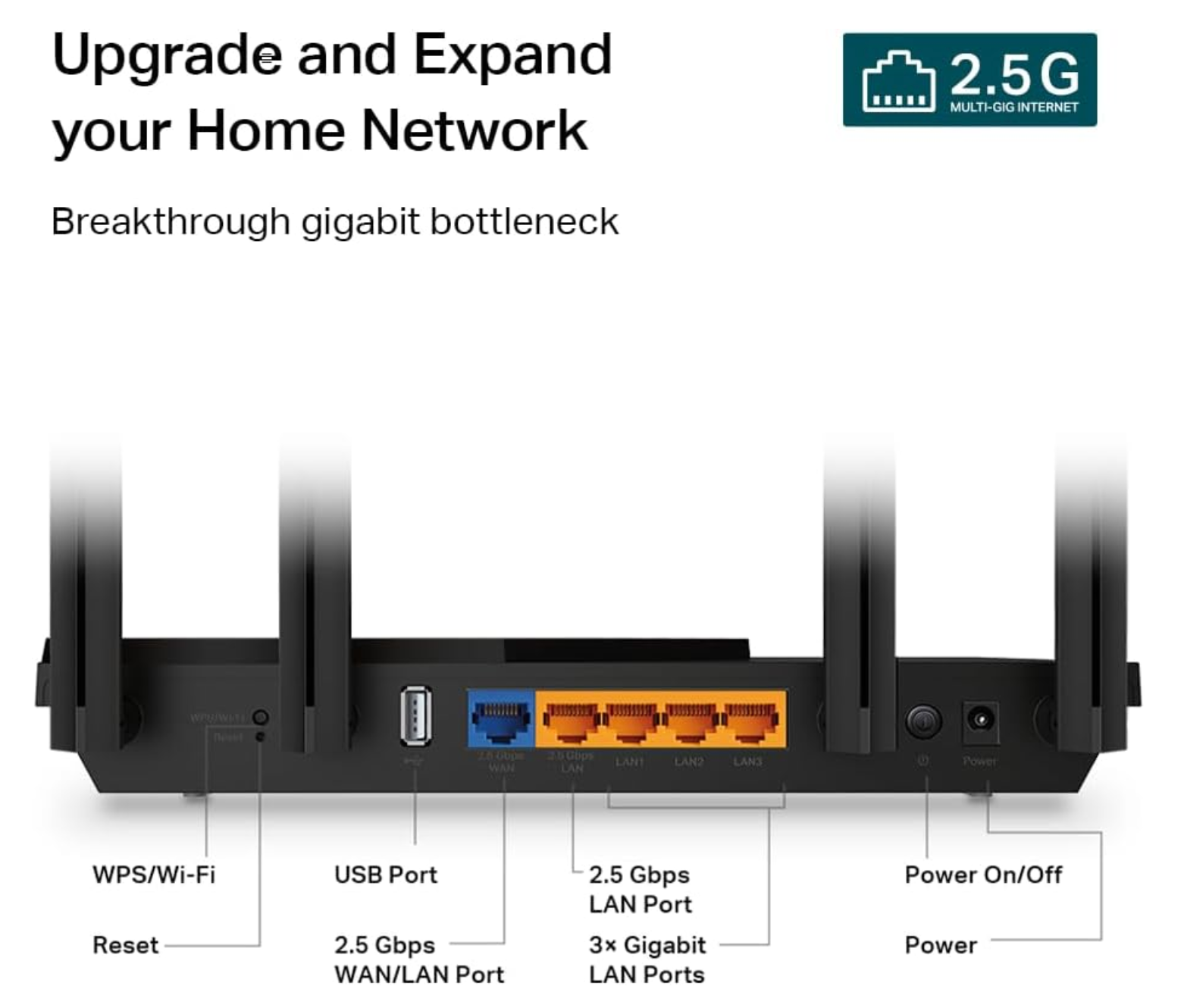 TP-Link Archer AX55 Pro